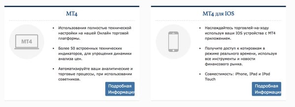 ОБЗОРЫ ТОРГОВЫХ ПЛАТФОРМ Z.COM TRADE