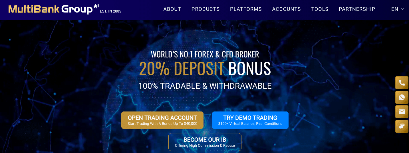 MultiBank FX Review