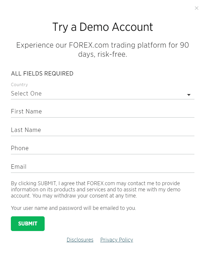 best forex trading