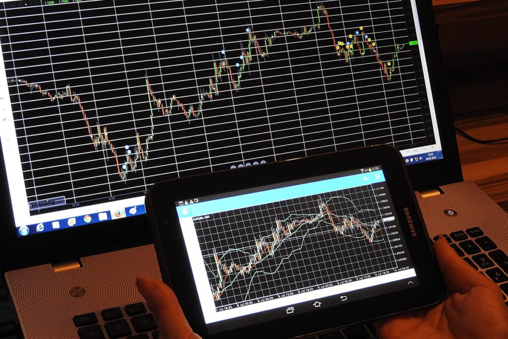 operar en forex