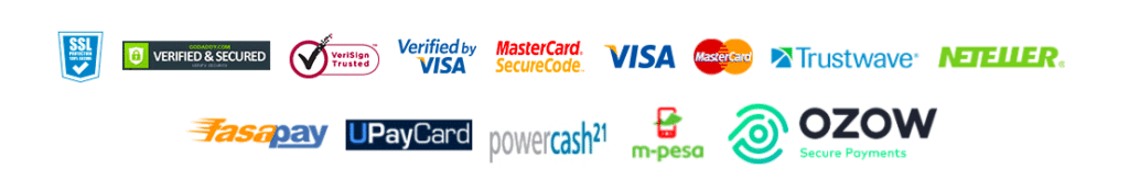 CM Trading payment methods