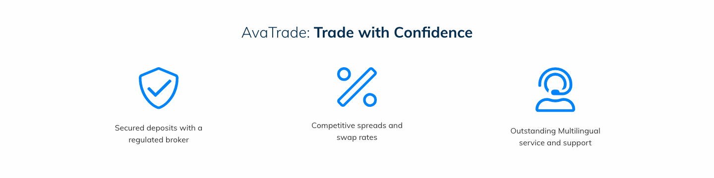 AvaTrade review offerings
